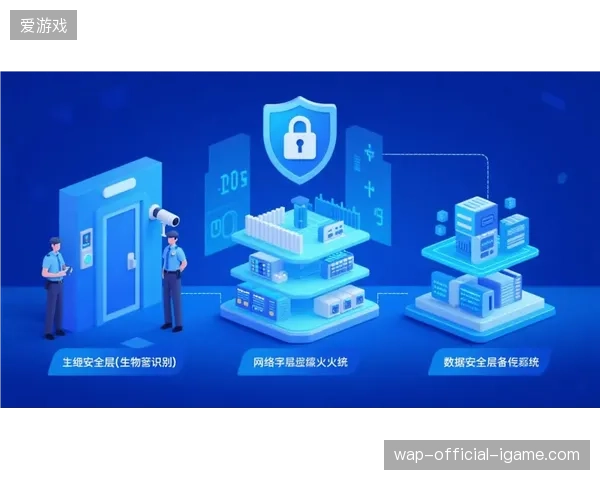 实时安保数据流占比超40%导致高清转播带宽费用激增